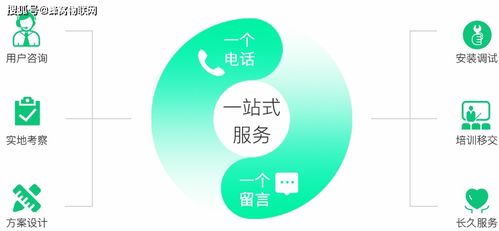 智慧景区公园在线监测解决方案 蜂窝农业物联网技术的创新应用