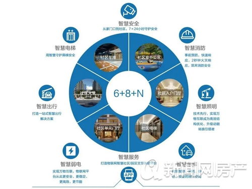 海尚海服务荣获2020年度物联网智慧生活服务生态品牌创新奖 引领物联网应用服务新篇章