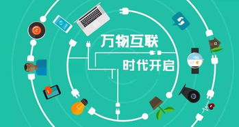 物联网卡智能硬件产品 5款让生活好玩又高效的创新之选